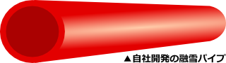 自社開発のロードヒーティング融雪パイプの図